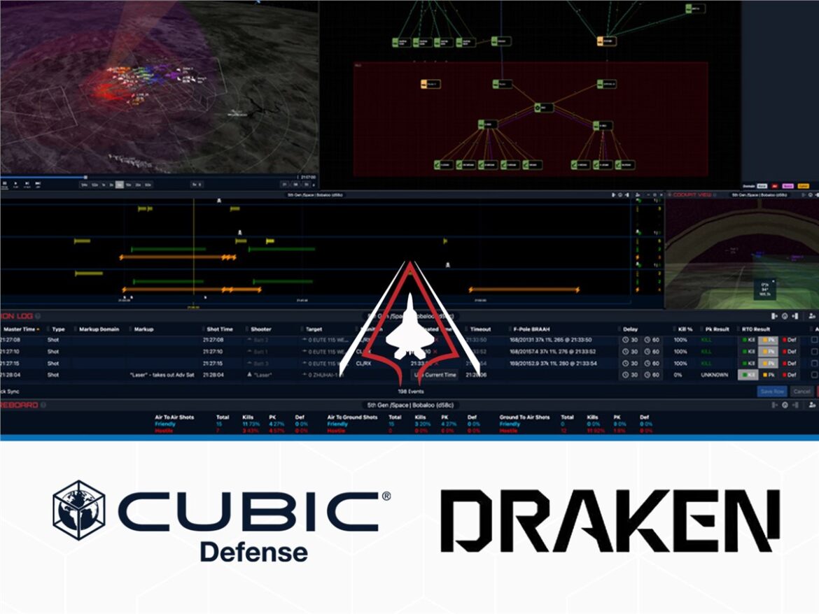 European Defence Manufacturing, European Defence Supply Chain, Defence Production Europe, Military AI Europe, Counter Drone Europe, European Drone Defence, Electronic Warfare Europe, European Defence Startups, Defence Innovation Europe, SAFE Defence Europe, Europe defence review, defence magazines in europe, latest Europe defence news,